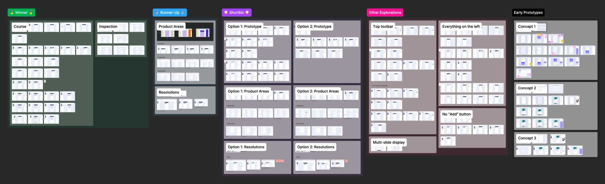 Overview of explorations: the winner, runner-up, shortlist and early prototypes
